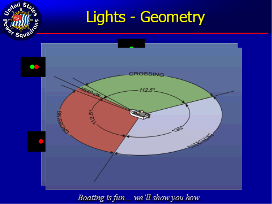 LightsGeometry2